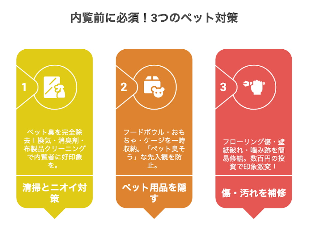 横浜不動産売却｜内覧前に必須！3つのペット対策